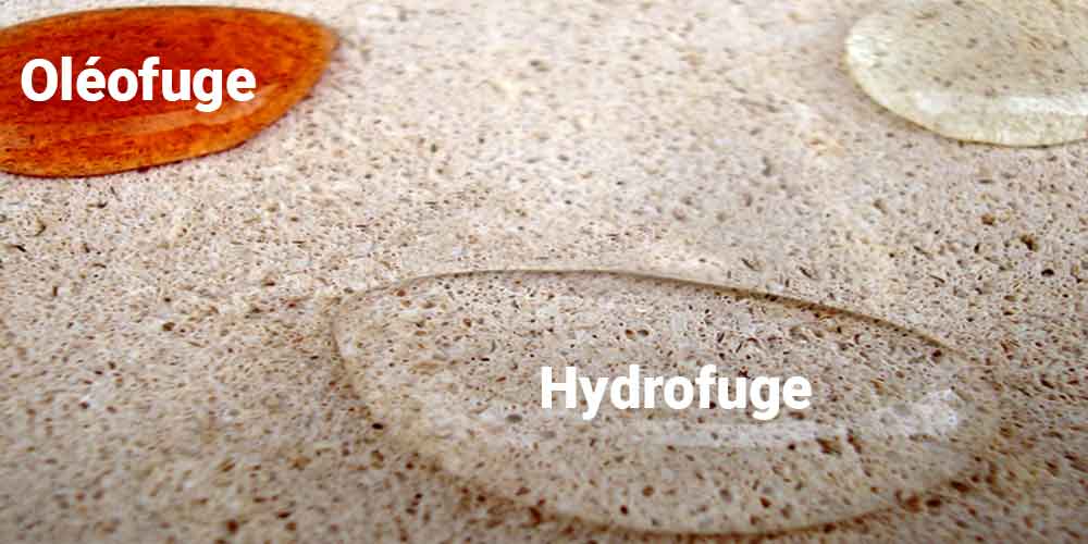 Produit hydrofuge oléofuge
